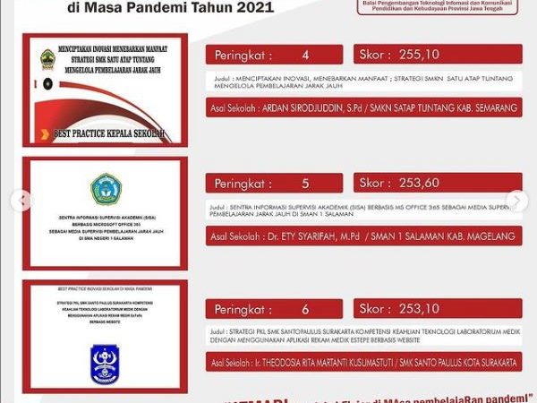 Manajemen Peningkatan Mutu Pendidikan di SMKN 1 Tuntang